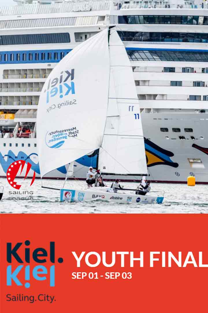 Youth Sailing Champions League 